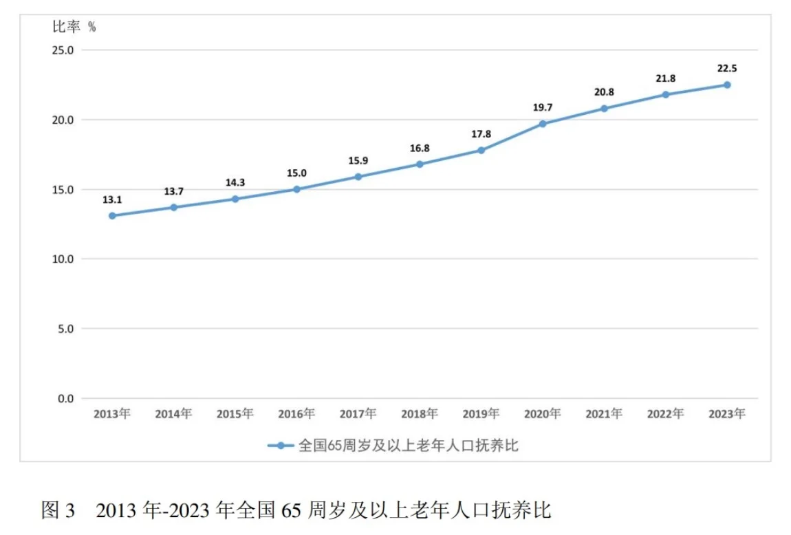 截屏2024 12 31 18 16