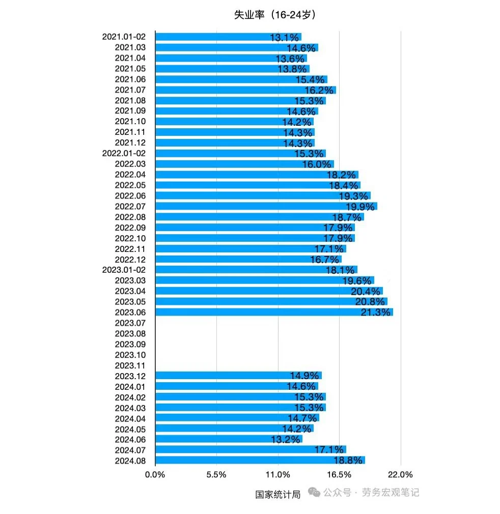 截屏2024 12 31 17 7