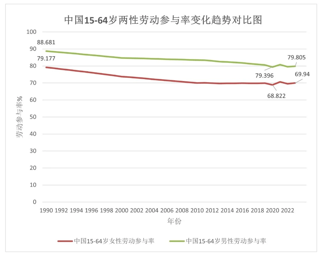 截屏2024 12 31 18 13